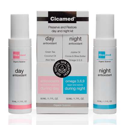 Preserve and Restore (Day & Night kit)
